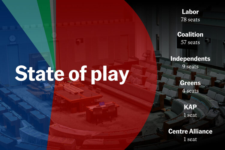 Australia Institute Live: Day Seven of the 2025 election campaign. As it happened.